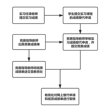 1600067288183063714.png image.png