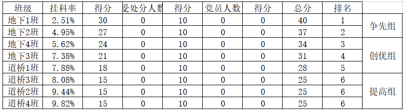 1602759202571080098.png R5_6D3P`C5X)NN3K`F97EIS.png